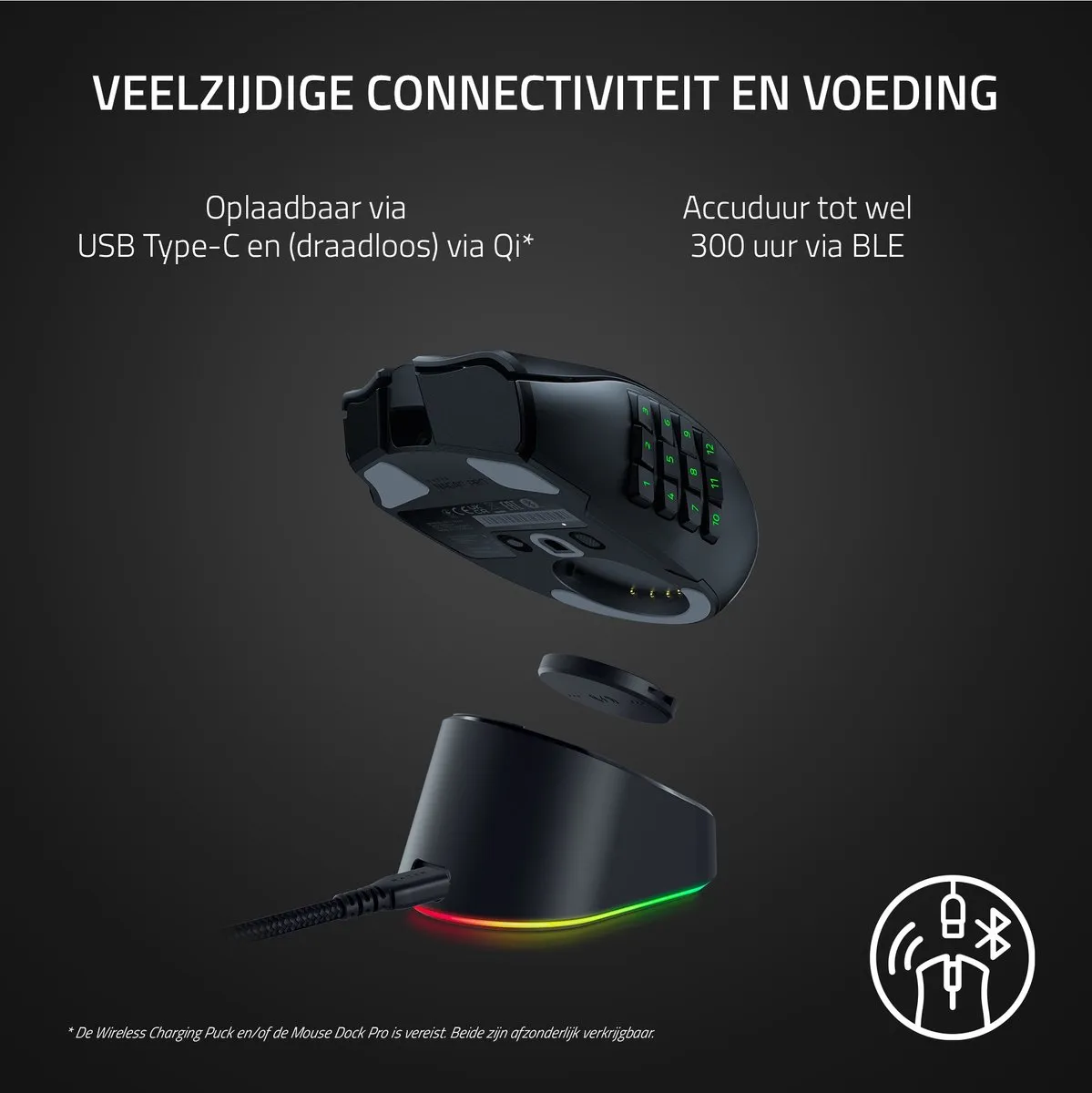 Razer Naga V2 Pro RZ01-04400100-R3G1 Draadloze MMO Gaming Muis - 20 Knoppen - 30.000 DPI