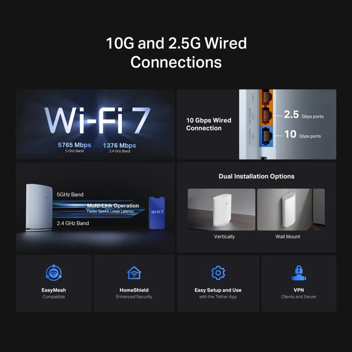 TP-Link Archer BE450 Router - WiFi 7 - 7200 Mbps - Wit