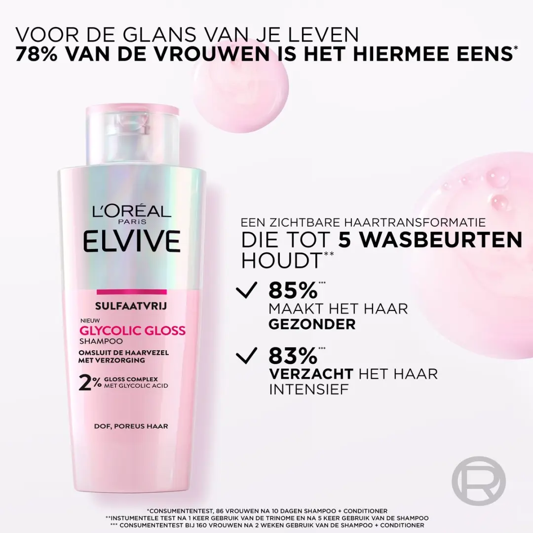 L'Oréal Paris Elvive Glycolic Gloss Shampoo 250ml - 6 Stuks