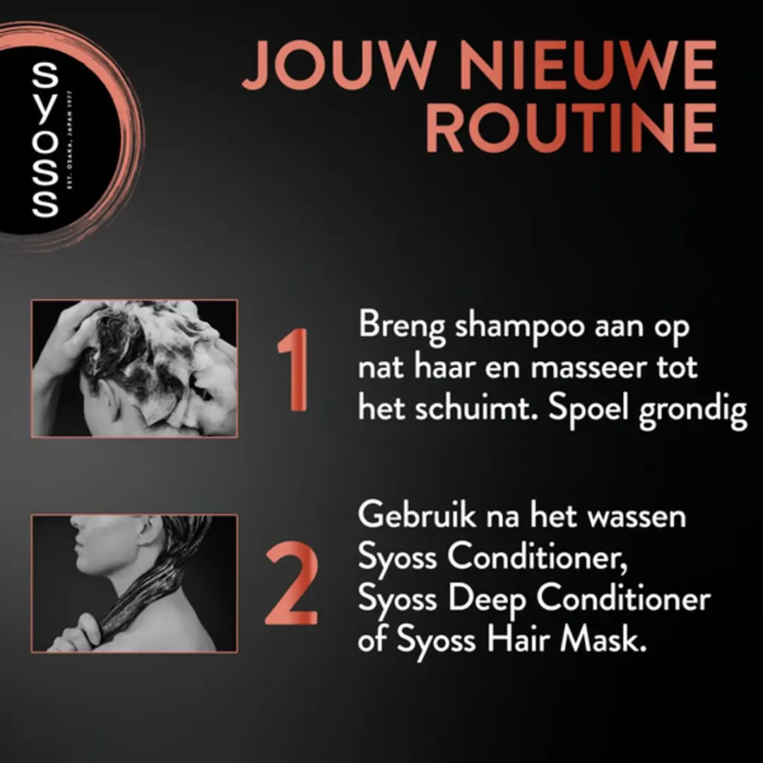 SYOSS Men Power Shampoo Cafeïne 440ml