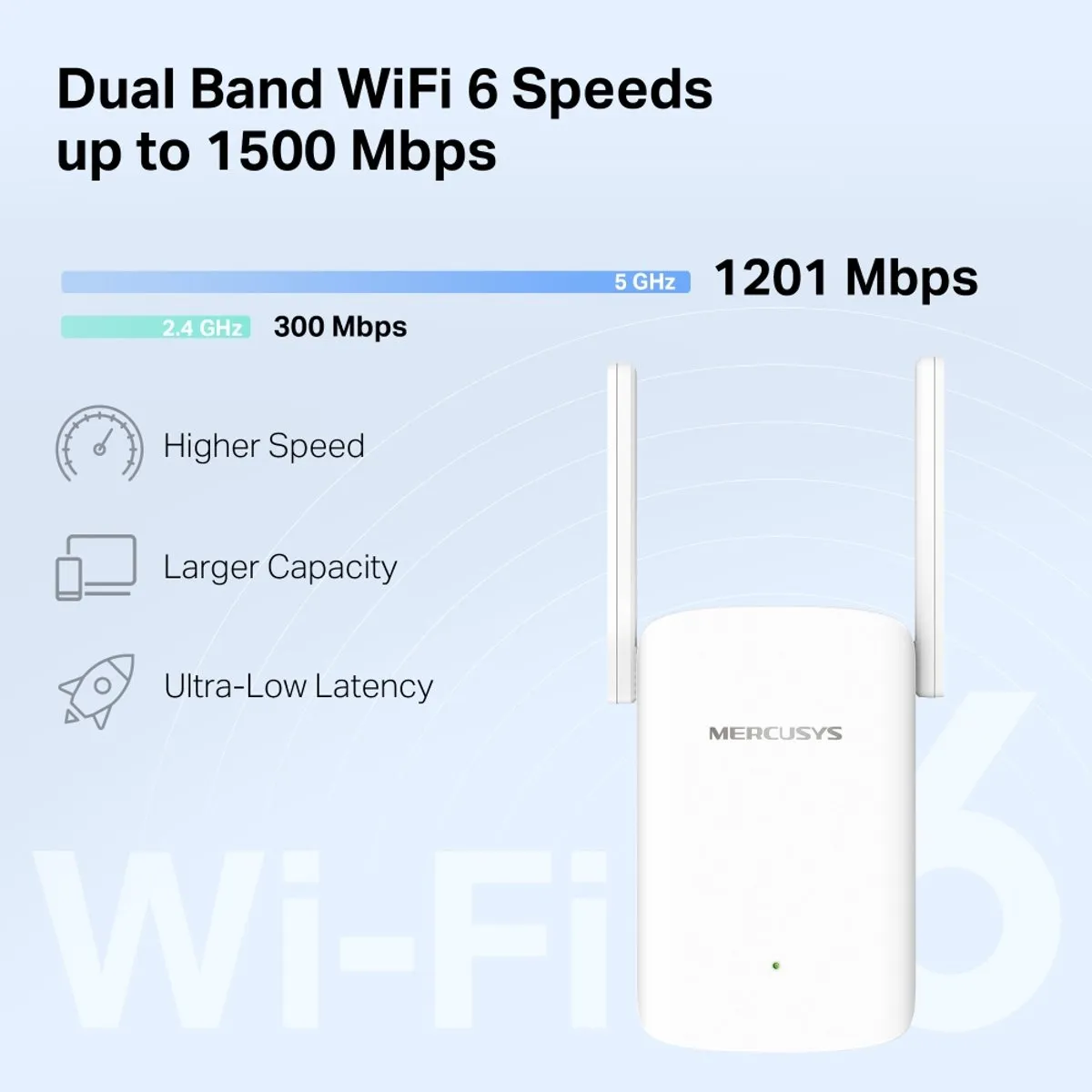 TP-Link Mercusys ME60X Netwerkextender Wit