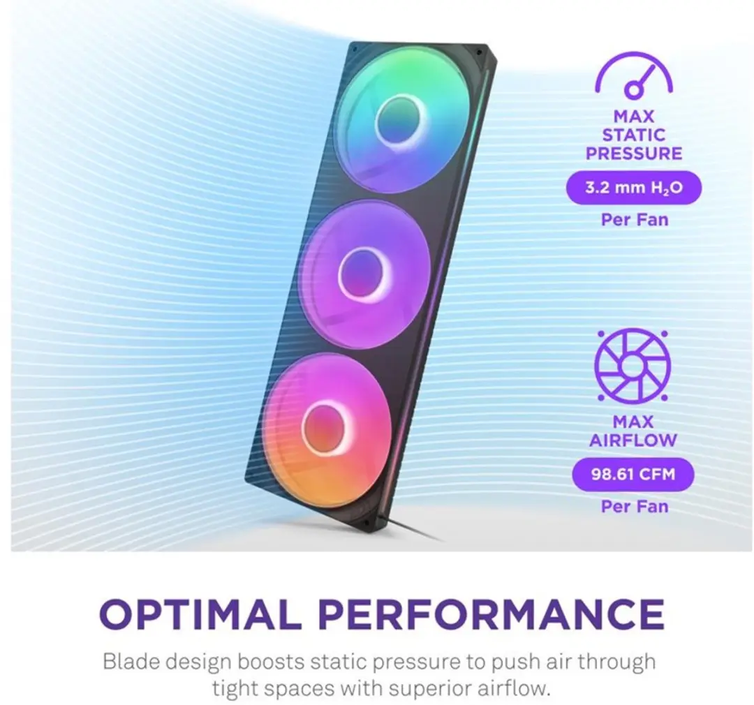 NZXT F420RGB Core Ventilator - 3 Stuks - Zwart