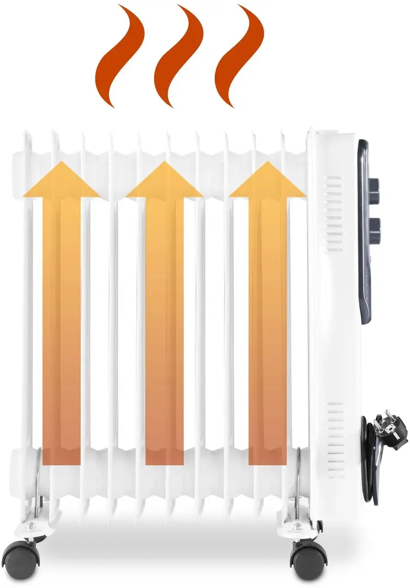 Trotec TRH 21 E Oliegevulde Radiator 2500W - Wit
