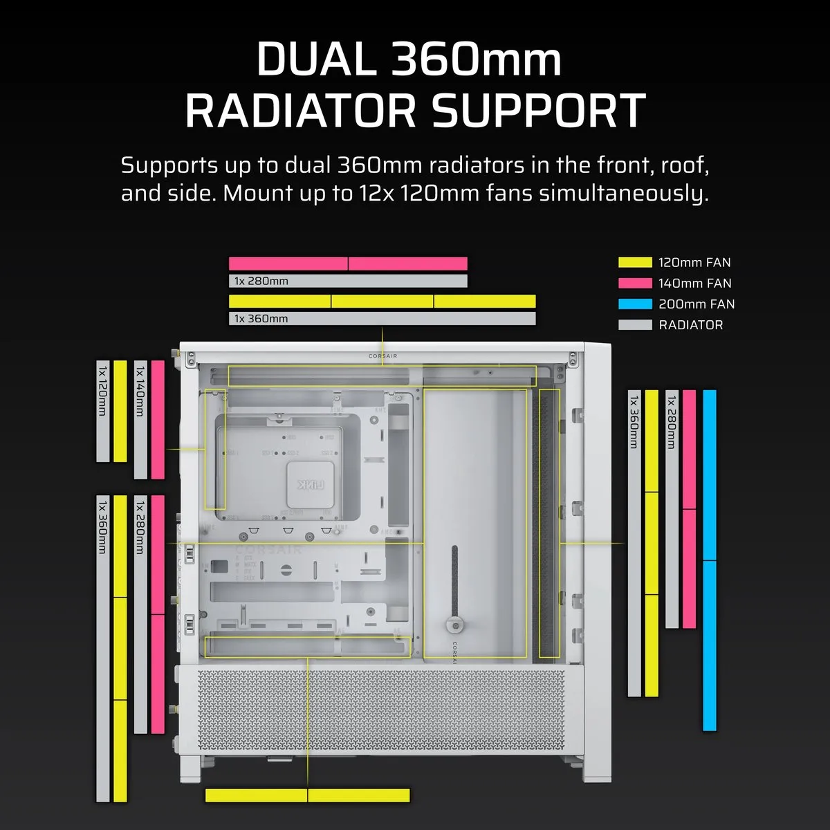 Corsair Frame 4000D ATX Behuizing - Wit