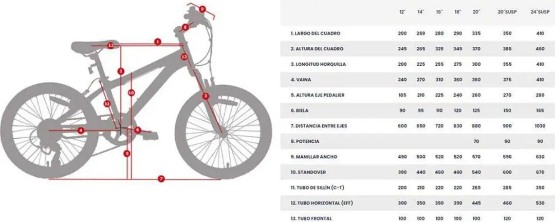 Umit 4motion 24" Mountainbike - 21 Versnellingen - Geel - afbeelding 6 van 6