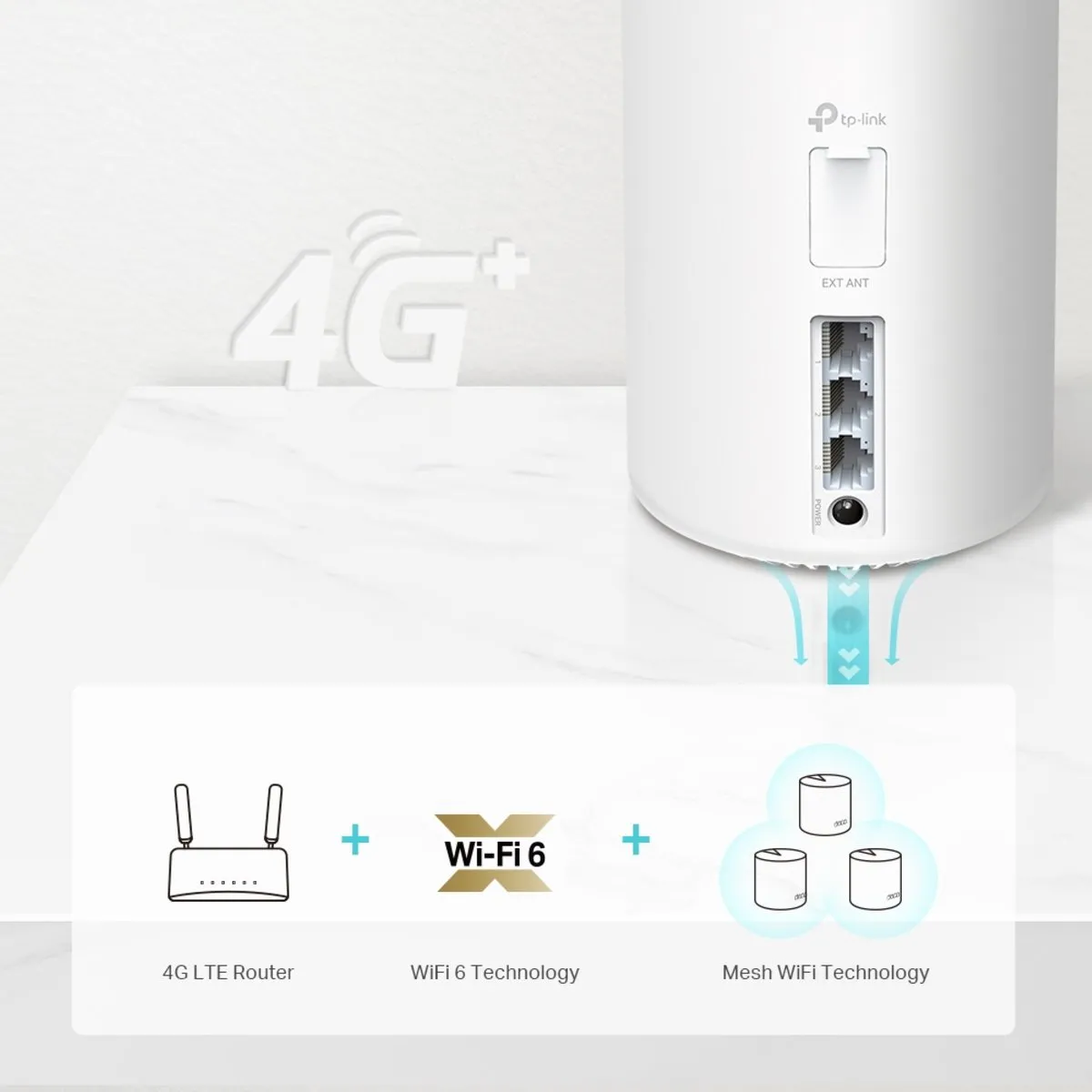 TP-Link Deco X20-4G Mesh WiFi 4G+ AX1800 - Wit