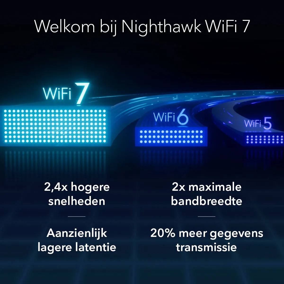 Netgear Nighthawk RS100 Router WiFi 7 - 3600 Mbps