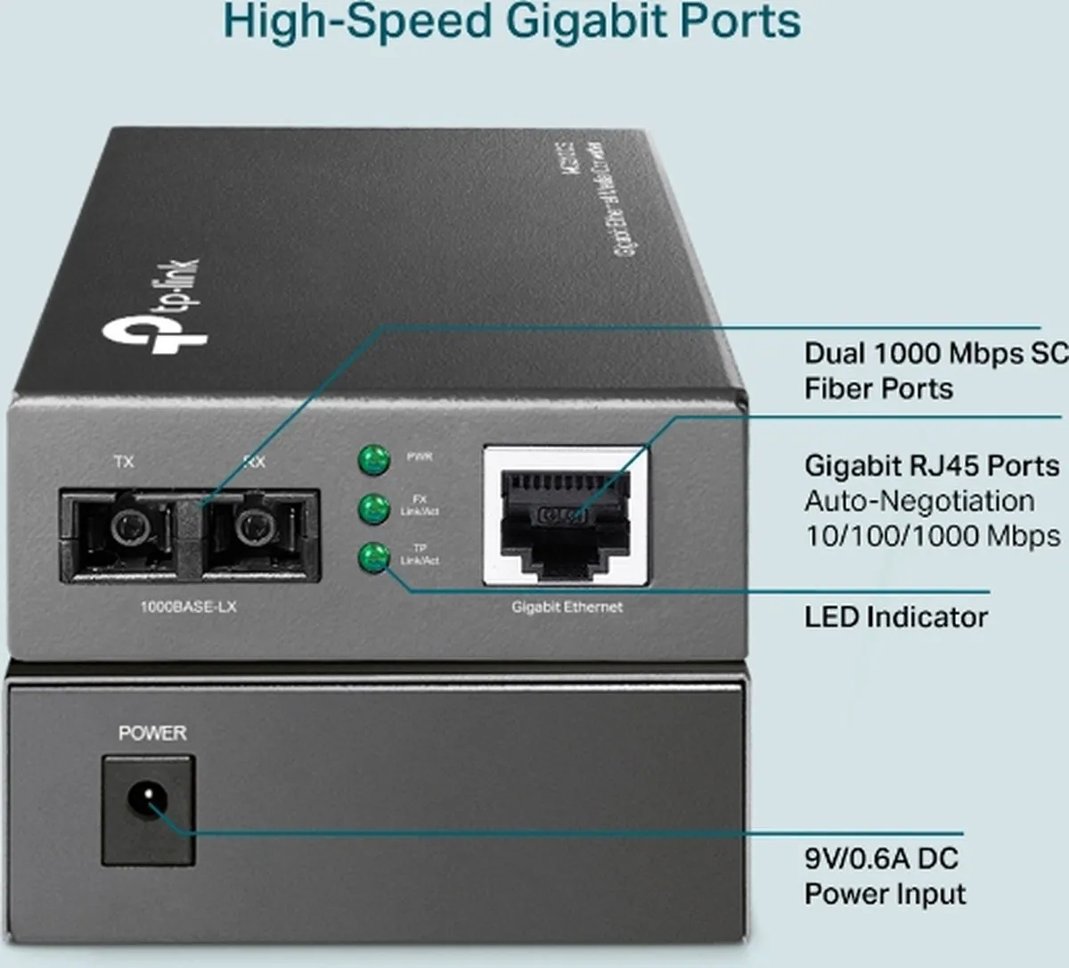 TP-Link MC210CS Media Converter Switch - 1x SFP/1x Ethernet - Grijs