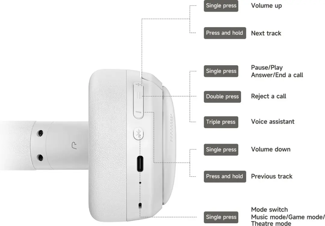 Edifier W800BT SE Bluetooth Koptelefoon - Zwart