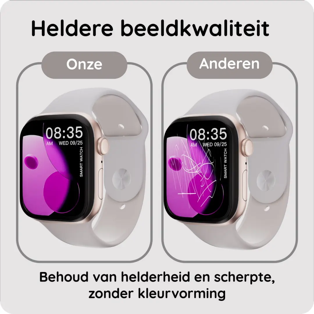 Just in Case Apple Watch 46mm Schermbeschermer - 2 Stuks - Gehard Glas
