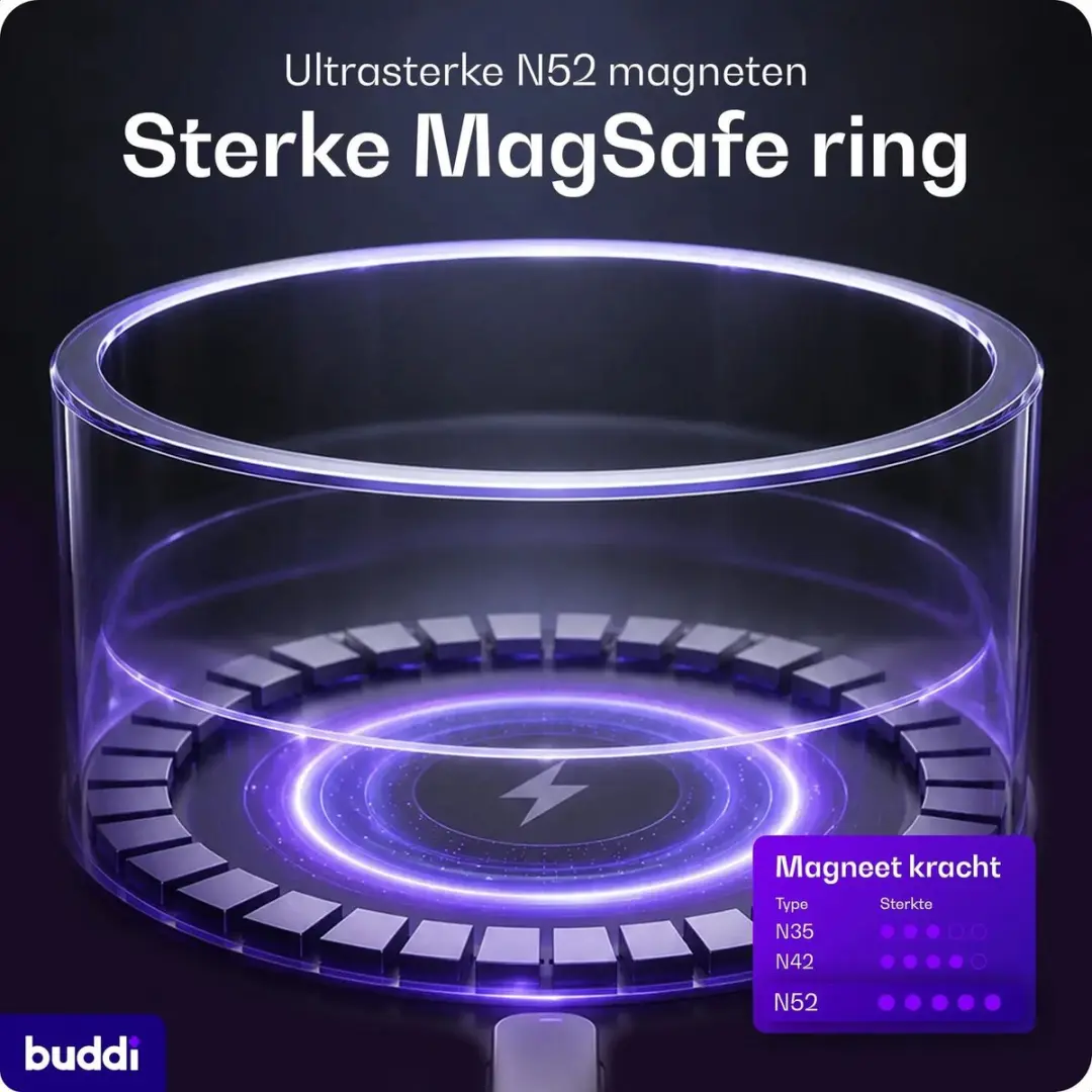 Buddi Connect Pro Powerbank 5000mAh - Ultra Dun - Zwart