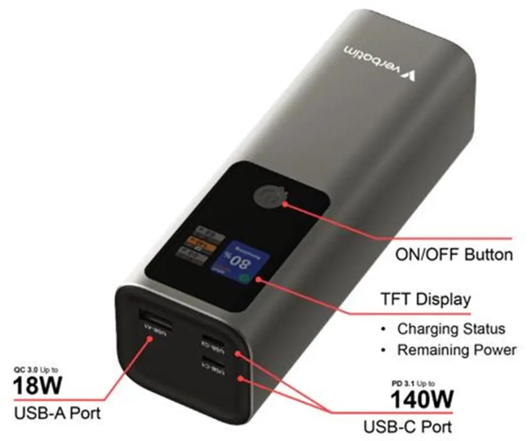 Verbatim Powerbank 27000mAh 140W - 2x USB-C PD 3.1 - Transparent