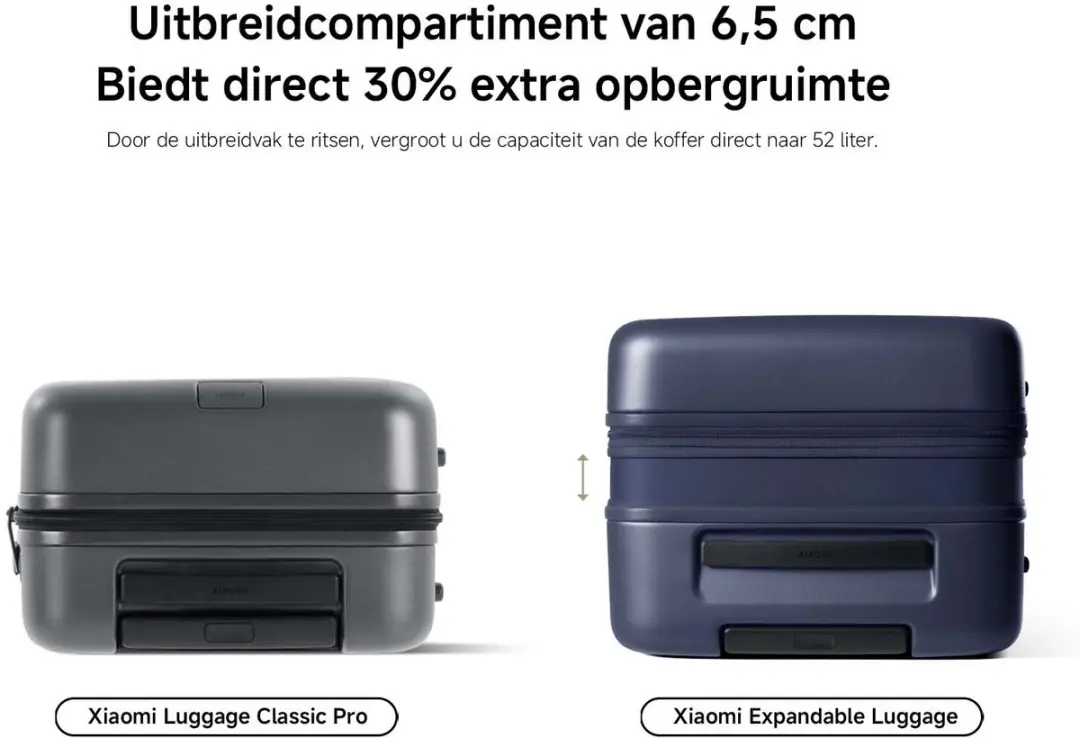 Xiaomi Expandable Koffer 20–28 inch - 52L - Blauw/Zwart