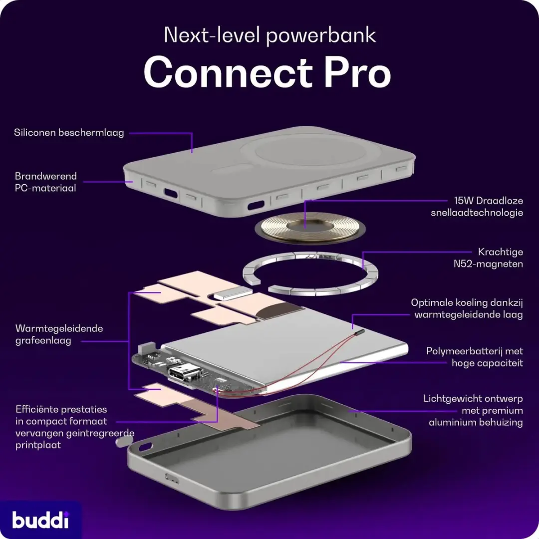 Buddi Connect Pro Powerbank 5000mAh - Ultra Dun - Titanium