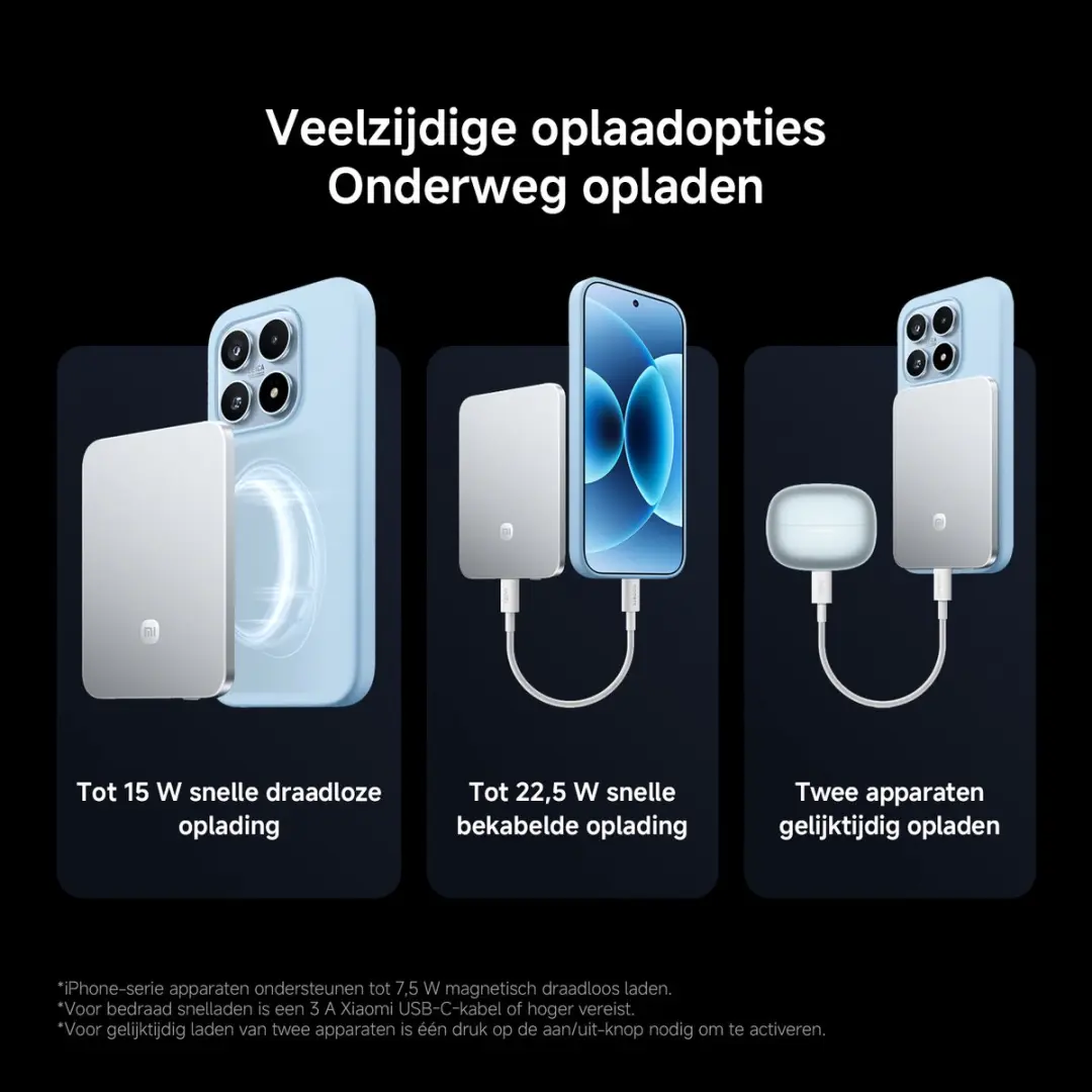 Xiaomi Ultradunne Magnetische Powerbank 5000mAh - 15W - Feloranje