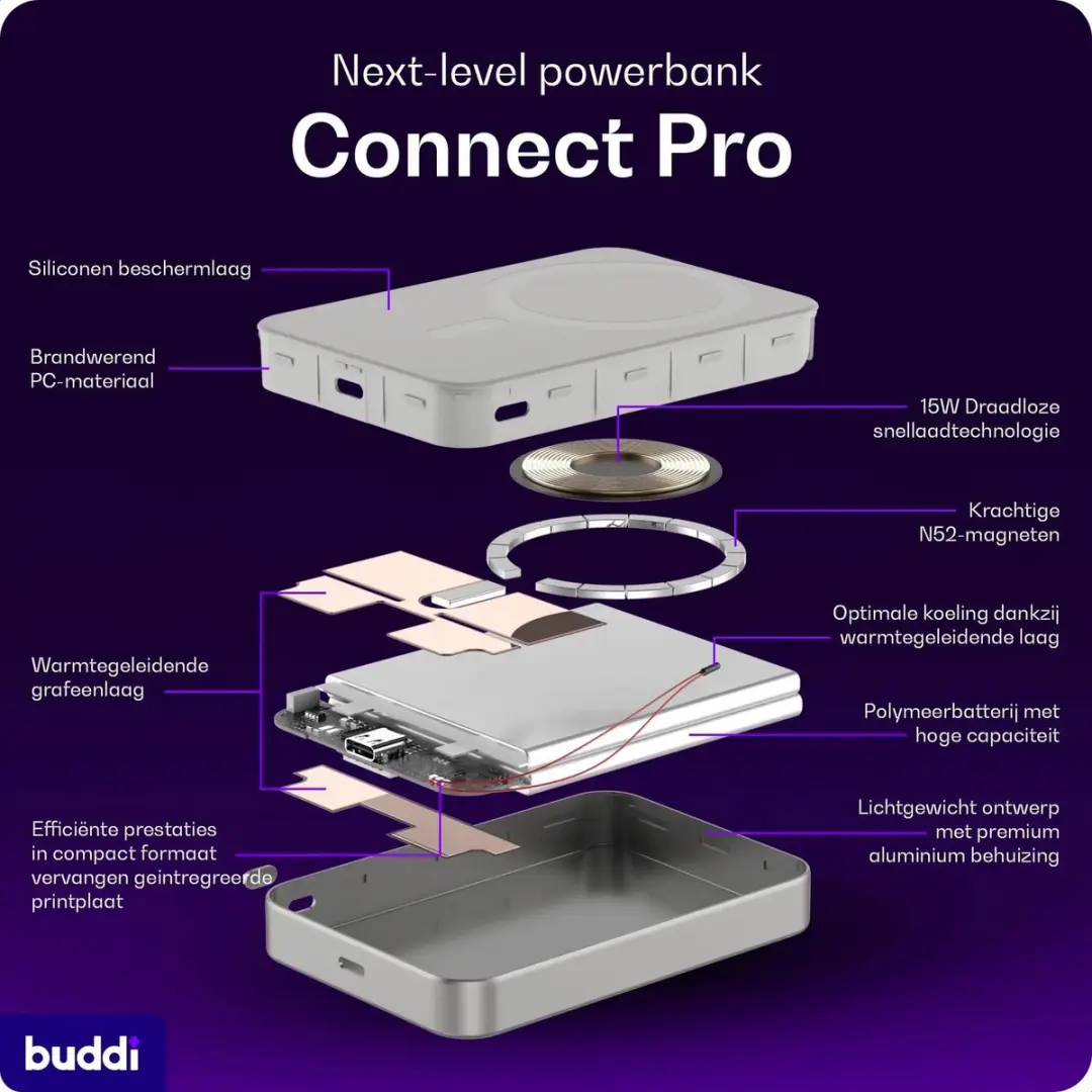 Buddi Connect Pro Powerbank 10.000mAh - MagSafe & Qi2 - 15W - Zilver