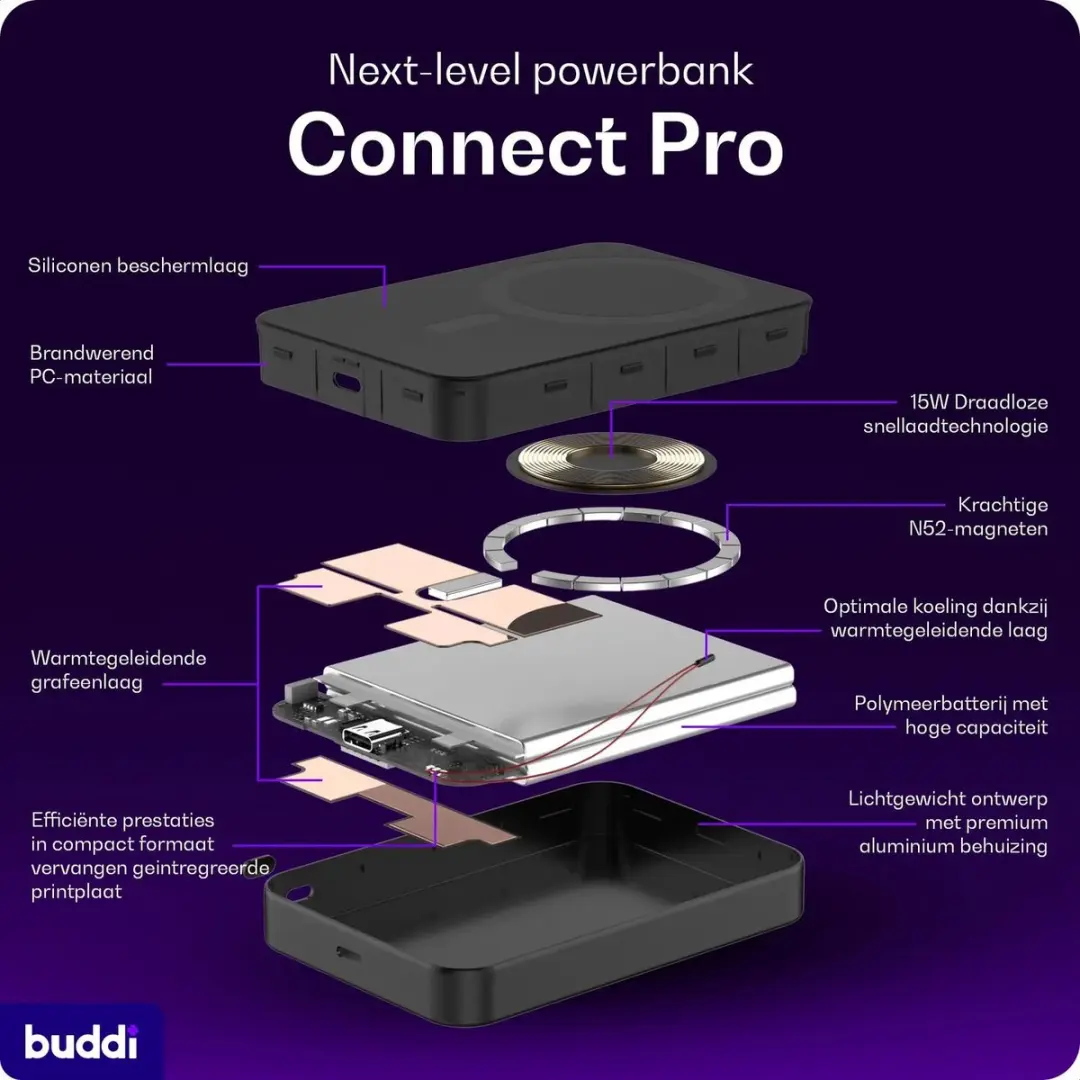 Buddi Connect Pro Powerbank 10.000mAh - MagSafe & Qi2 - 15W - Zwart