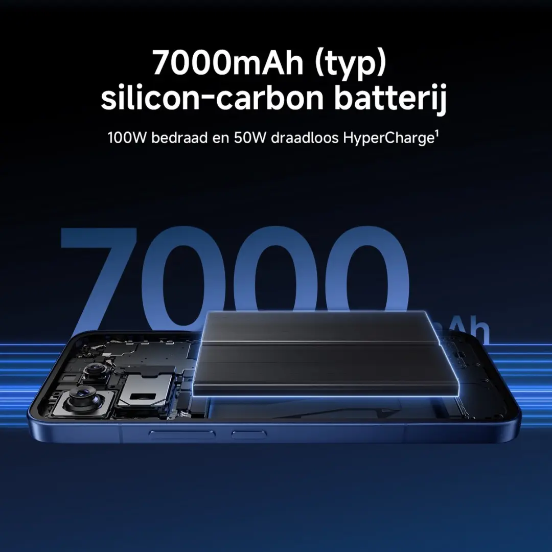 Xiaomi 17T Pro 12GB/256GB - Donker paars