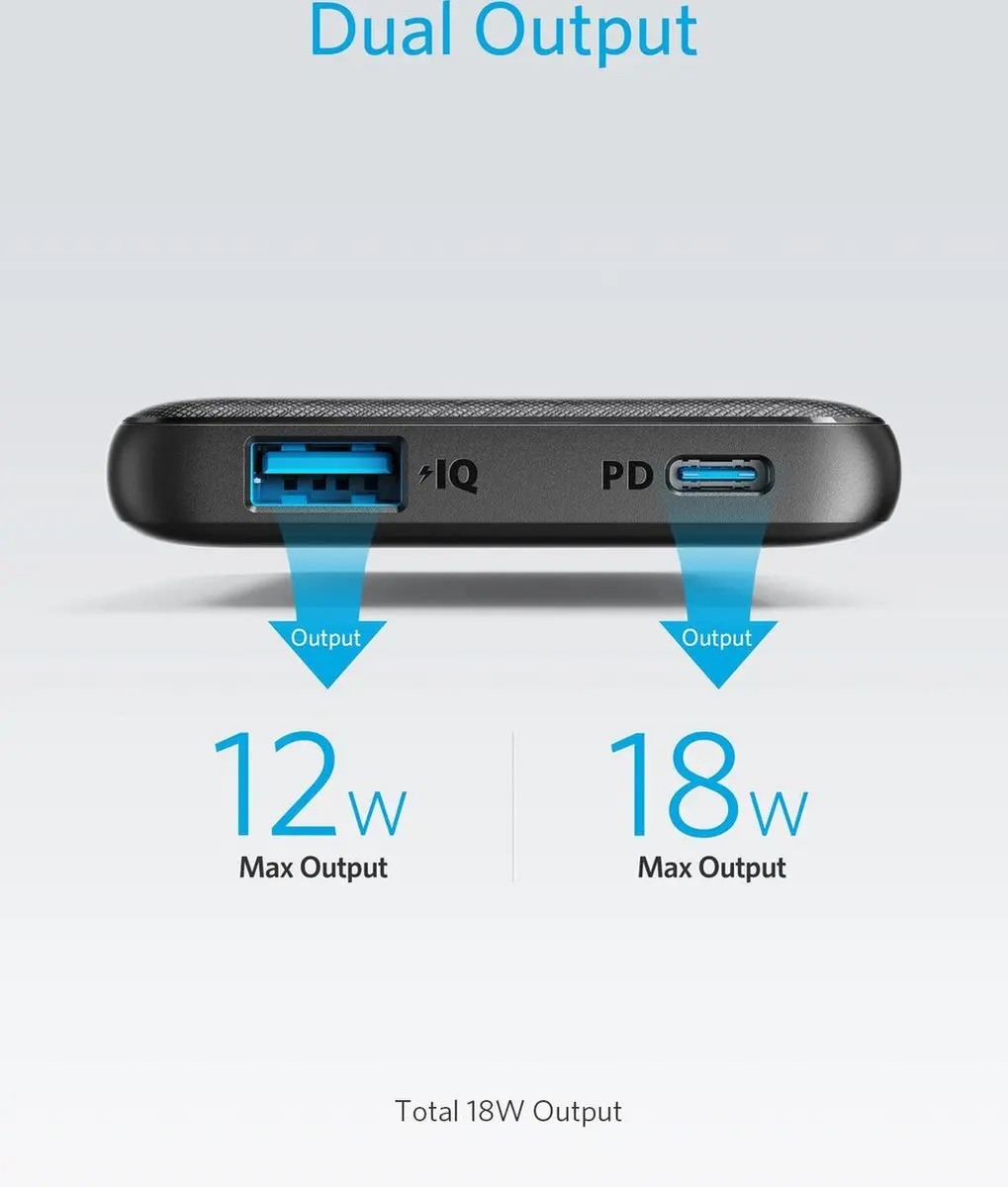 Anker PowerCore Sense 10000 PD Powerbank - 10000mAh - 18W - Zwart