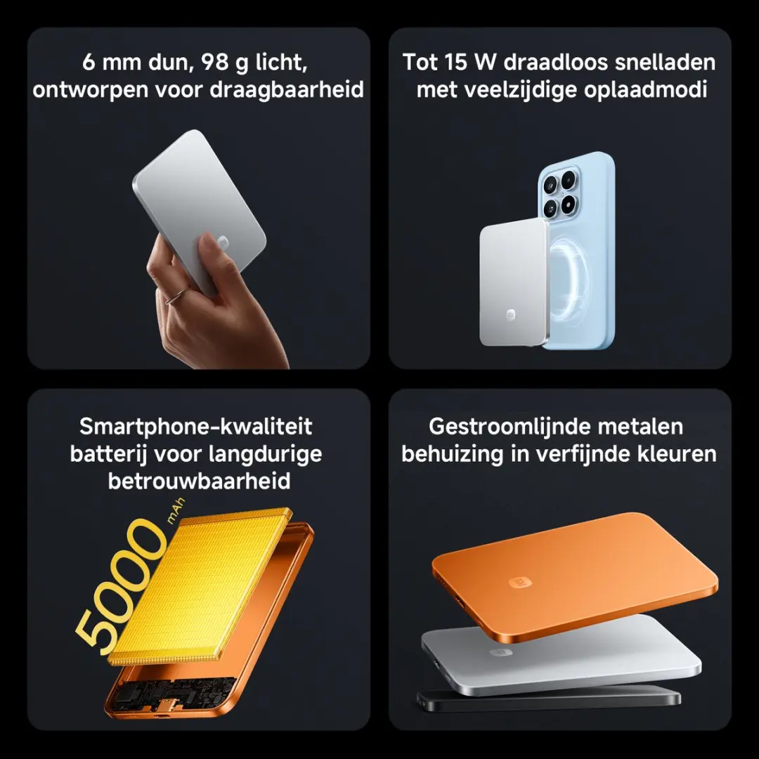 Xiaomi Ultradunne Magnetische Powerbank 5000mAh - 15W