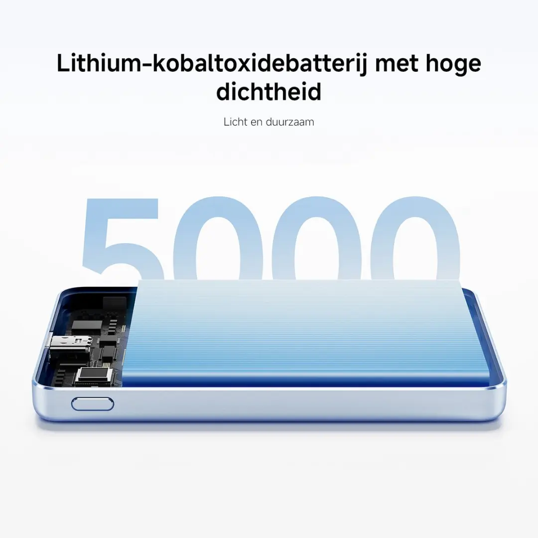 Xiaomi Super Slim Magnetic Powerbank 5000mAh 22.5W - Paars