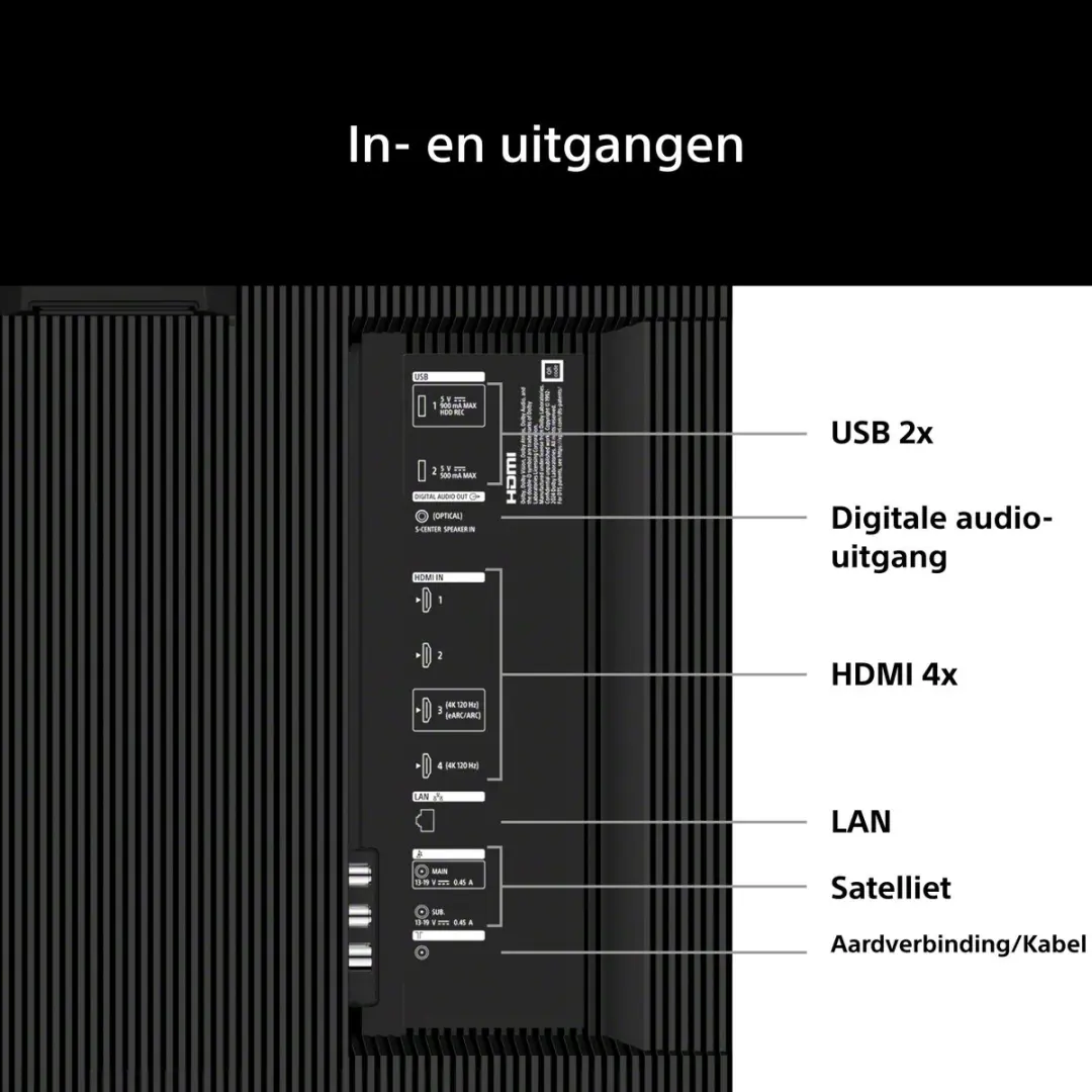Sony BRAVIA 7 II 65