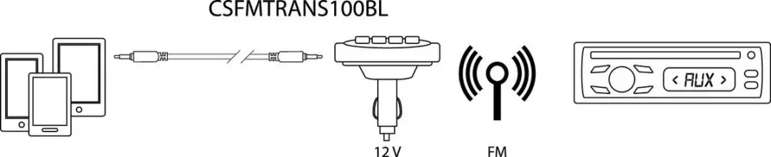 König CSFMTRANS100BL FM-zender 1W - Zwart - afbeelding 4 van 6