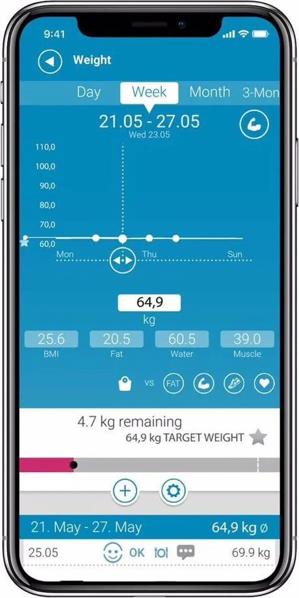 Medisana BS 600 Lichaamsanalyseweegschaal - WiFi & Bluetooth - Wit