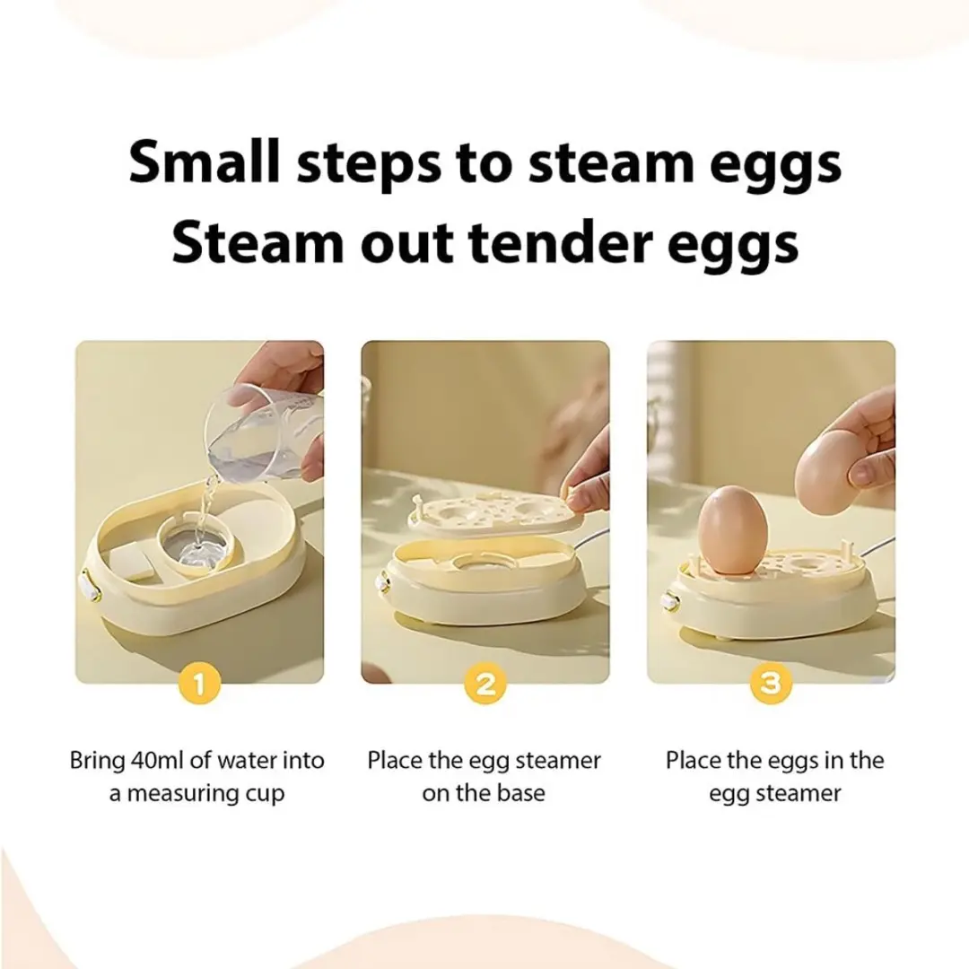 ECTEATOY Eierkoker 2 Eieren - Wit