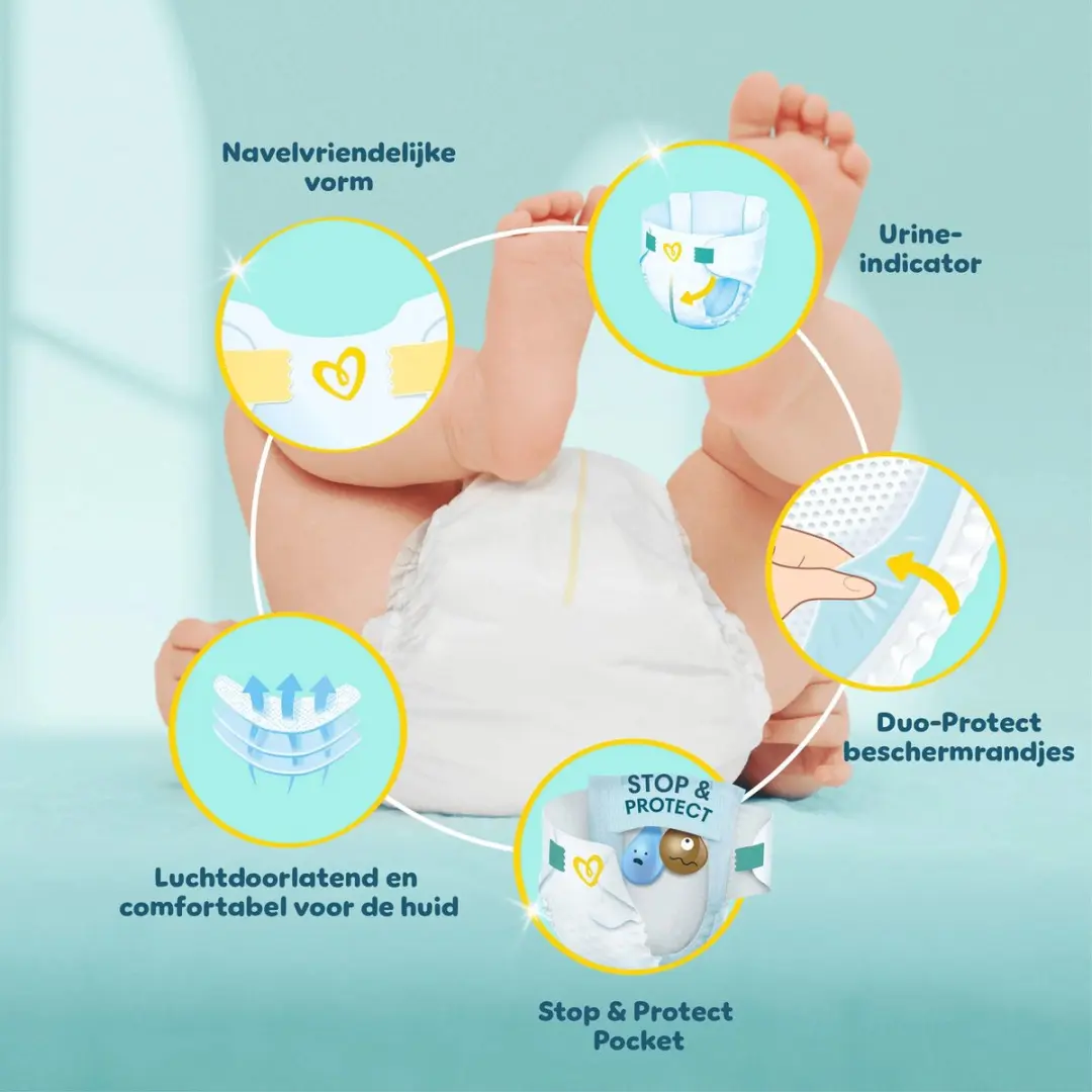 Pampers Premium Protection Maat 3 - 87 Stuks