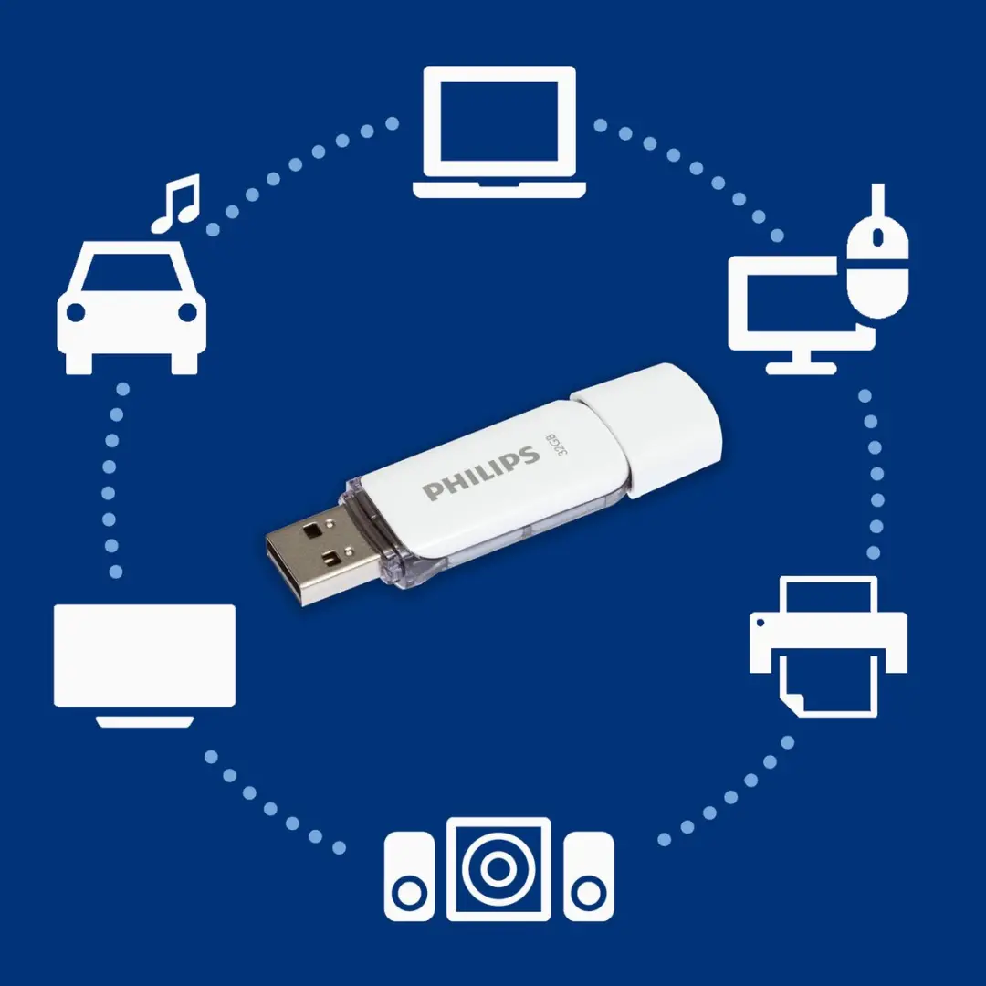 Philips USB Stick 2.0 FM32FD70B/P10 - 32GB - Wit - 10 Stuks