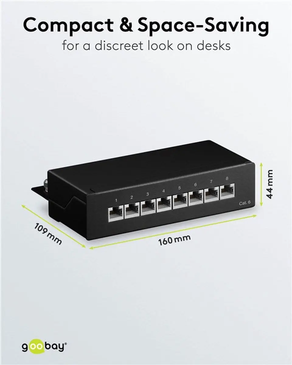 Goobay Patch Paneel Wit 8 Poorten RJ45