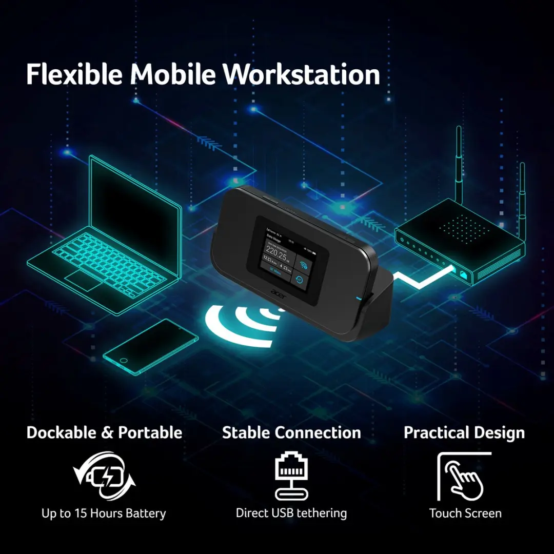 Acer Connect M4D Portable Mifi Router 5G - Tri-SIM - 16 Apparaten - Zwart