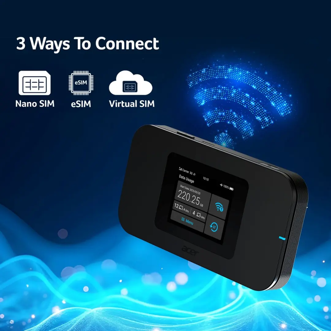 Acer Connect M4D Portable Mifi Router 5G - Tri-SIM - 16 Apparaten - Zwart
