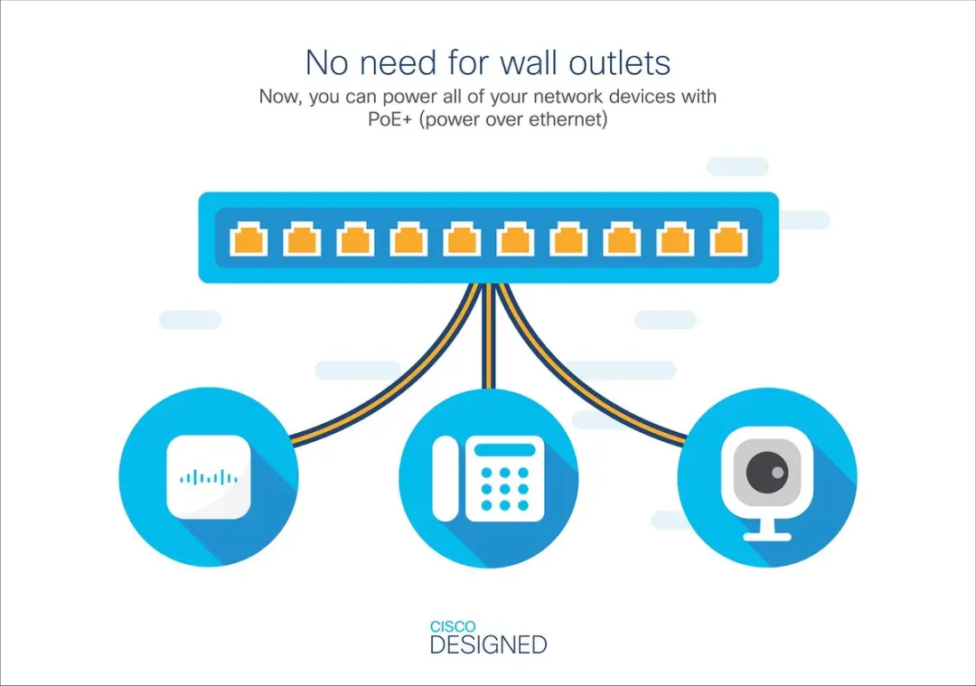 Cisco CBS110-16T-EU Switch - 16 Poorten - Grijs