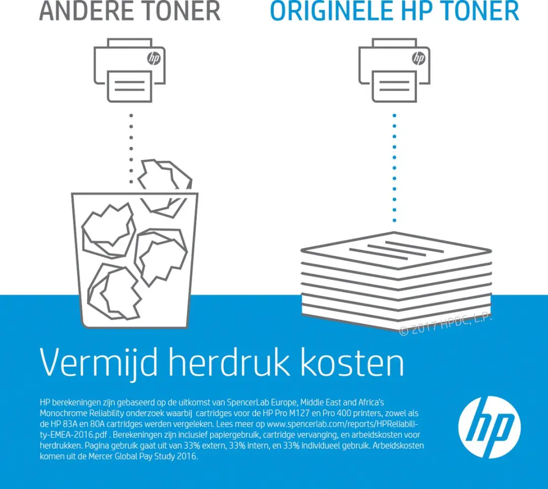 HP 27A Tonercartridge - Zwart - 6000 pagina's