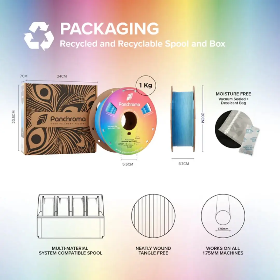 Polymaker Panchroma Gradient Fall Matte PLA 1,75mm 1kg