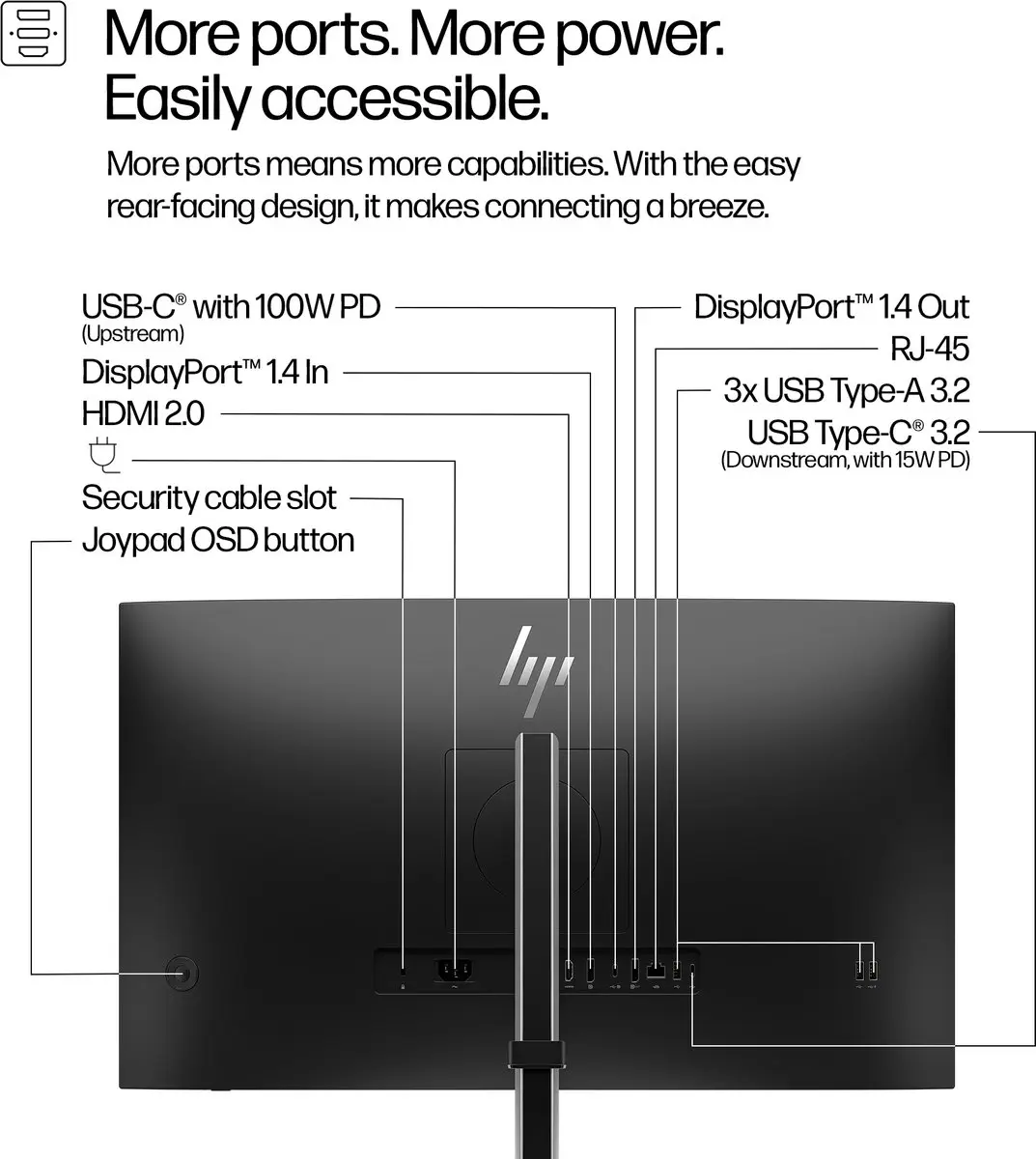 HP Series 5 27 Monitor 527PU - Zwart