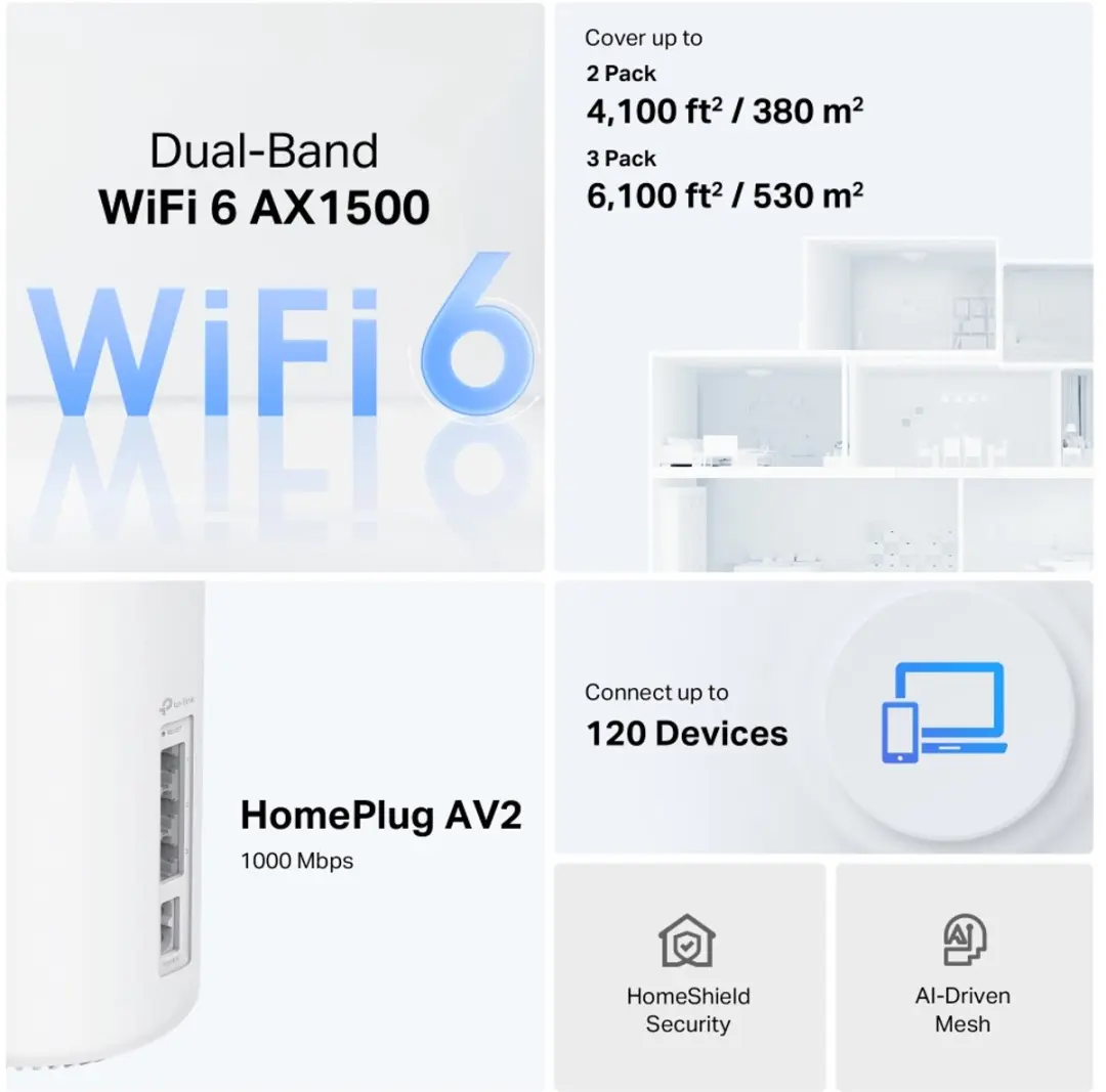 TP-Link Deco PX10 AX1500 Powerline Mesh WiFi - 3 Stuks