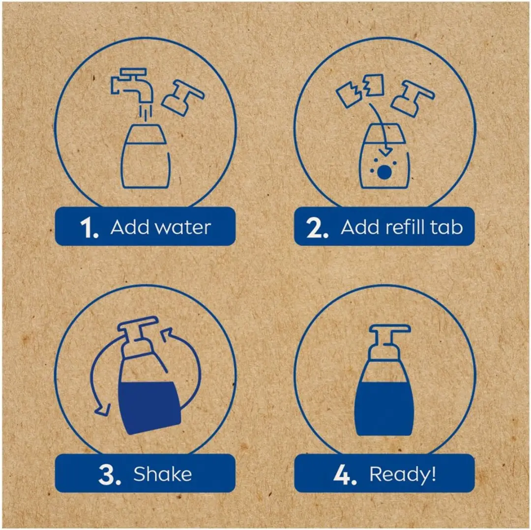 NIVEA Caring Hand Soap Eco Refill Starter Kit - Lemongrass