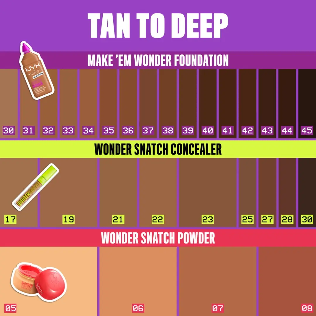 NYX Wonder Snatch Concealer Cappuccino - 3ml