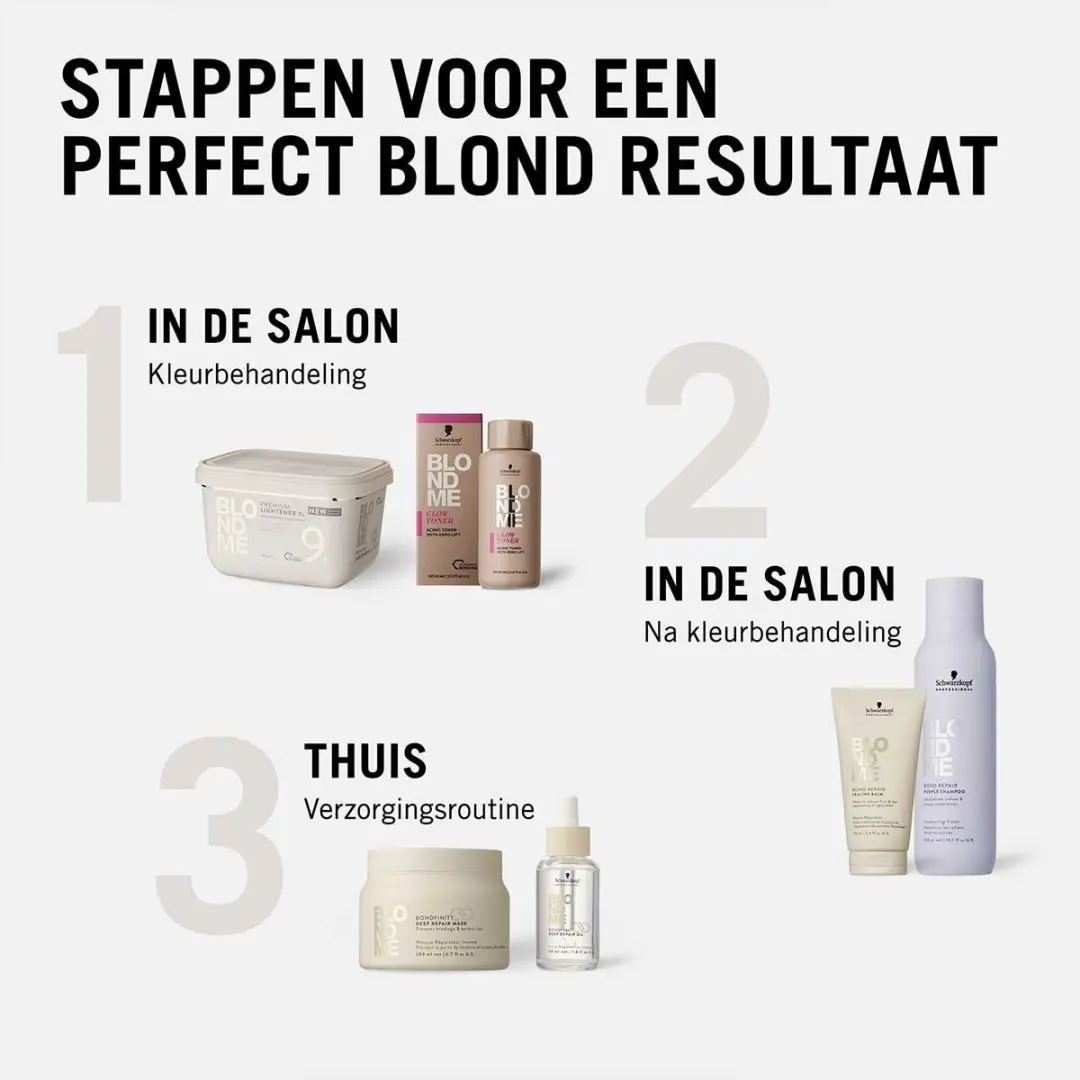Schwarzkopf BLONDME Premium Developer 1000ml - Wit