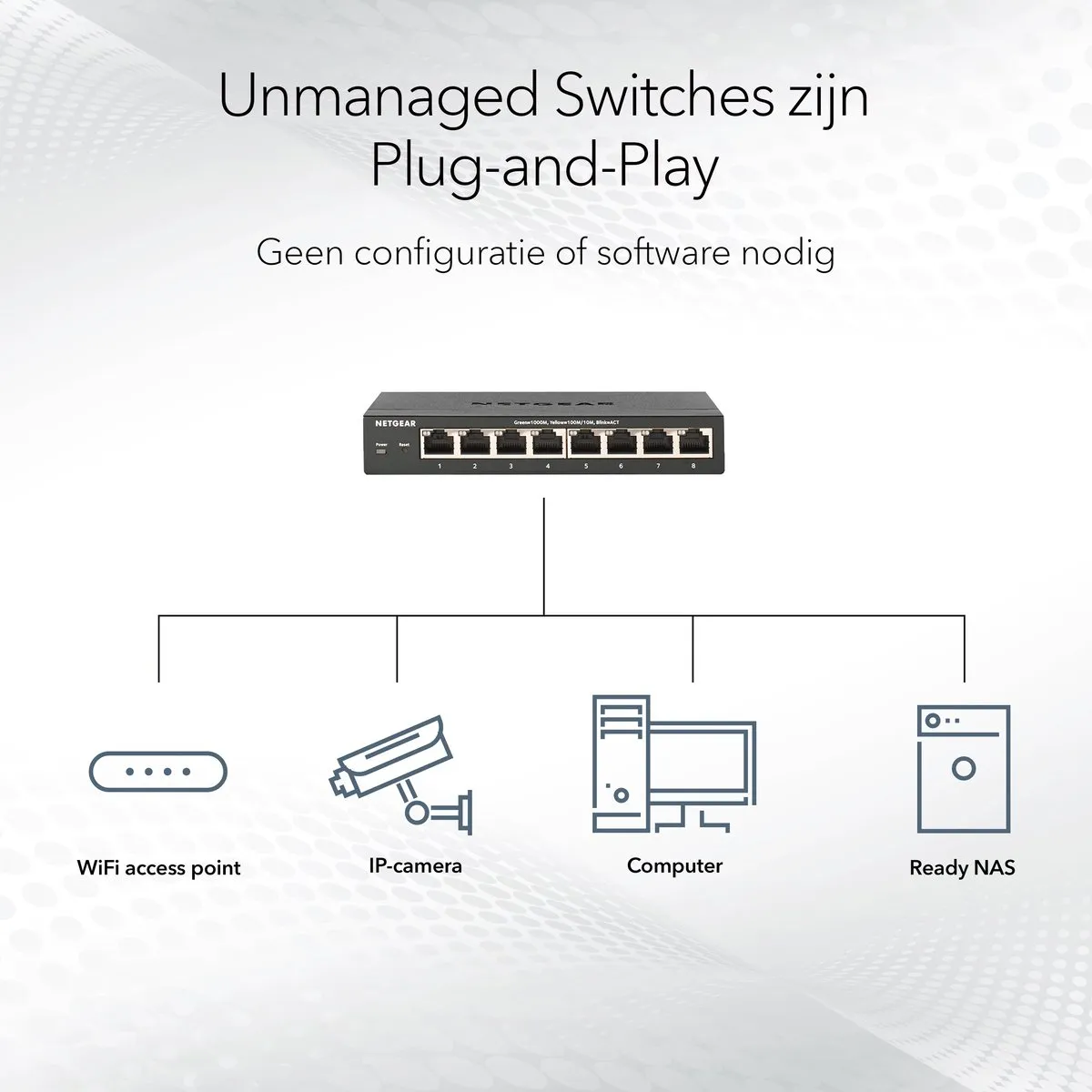 Netgear GS305P 5-Poort PoE+ Switch - 1Gbps - 63W
