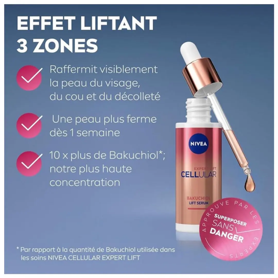 NIVEA Cellular Routine Serumset - 2.0g
