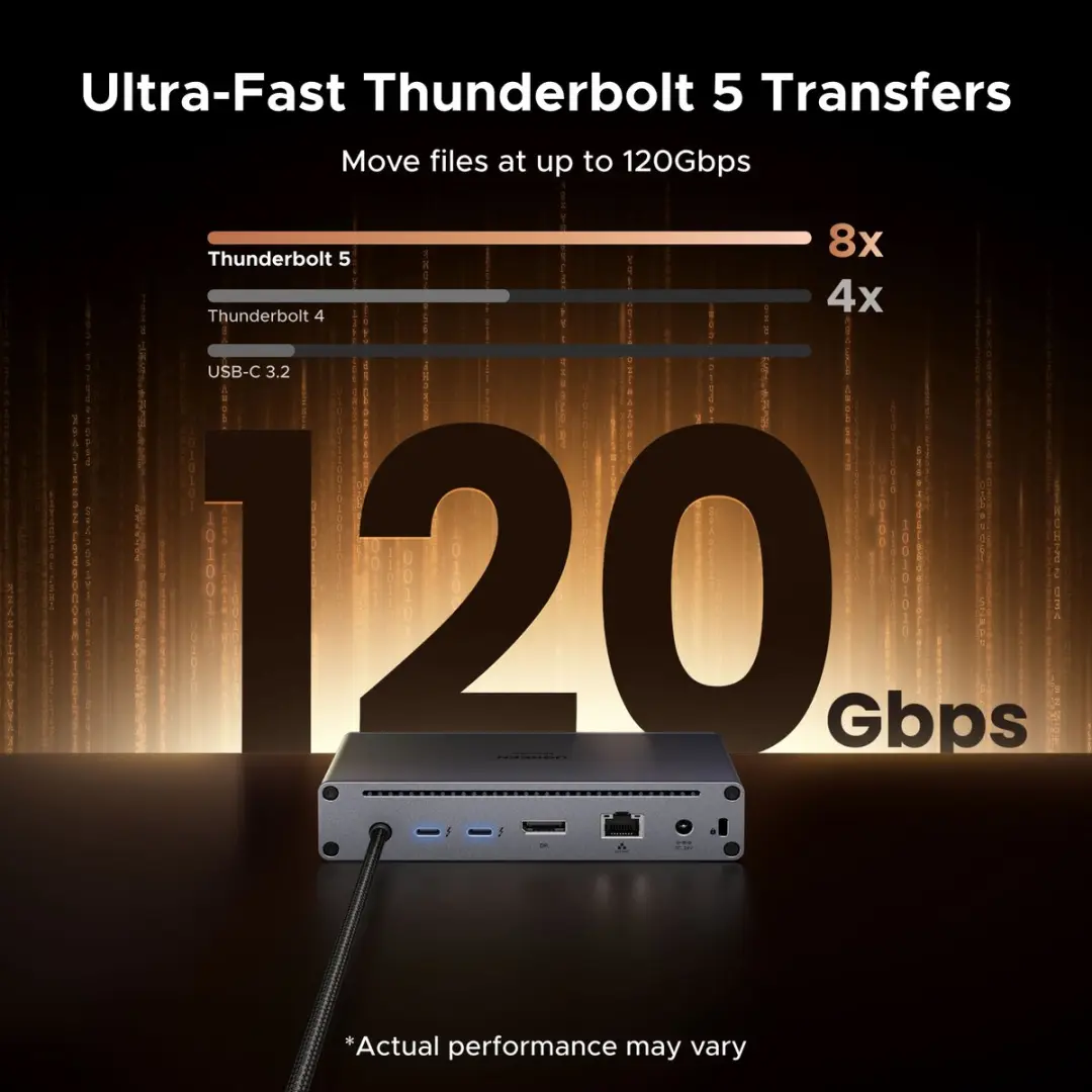 Ugreen Maxidok 10-in-1 Thunderbolt 5 Docking 75795F - Zwart