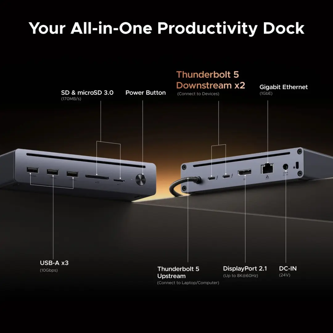 Ugreen Maxidok 10-in-1 Thunderbolt 5 Docking 75795F