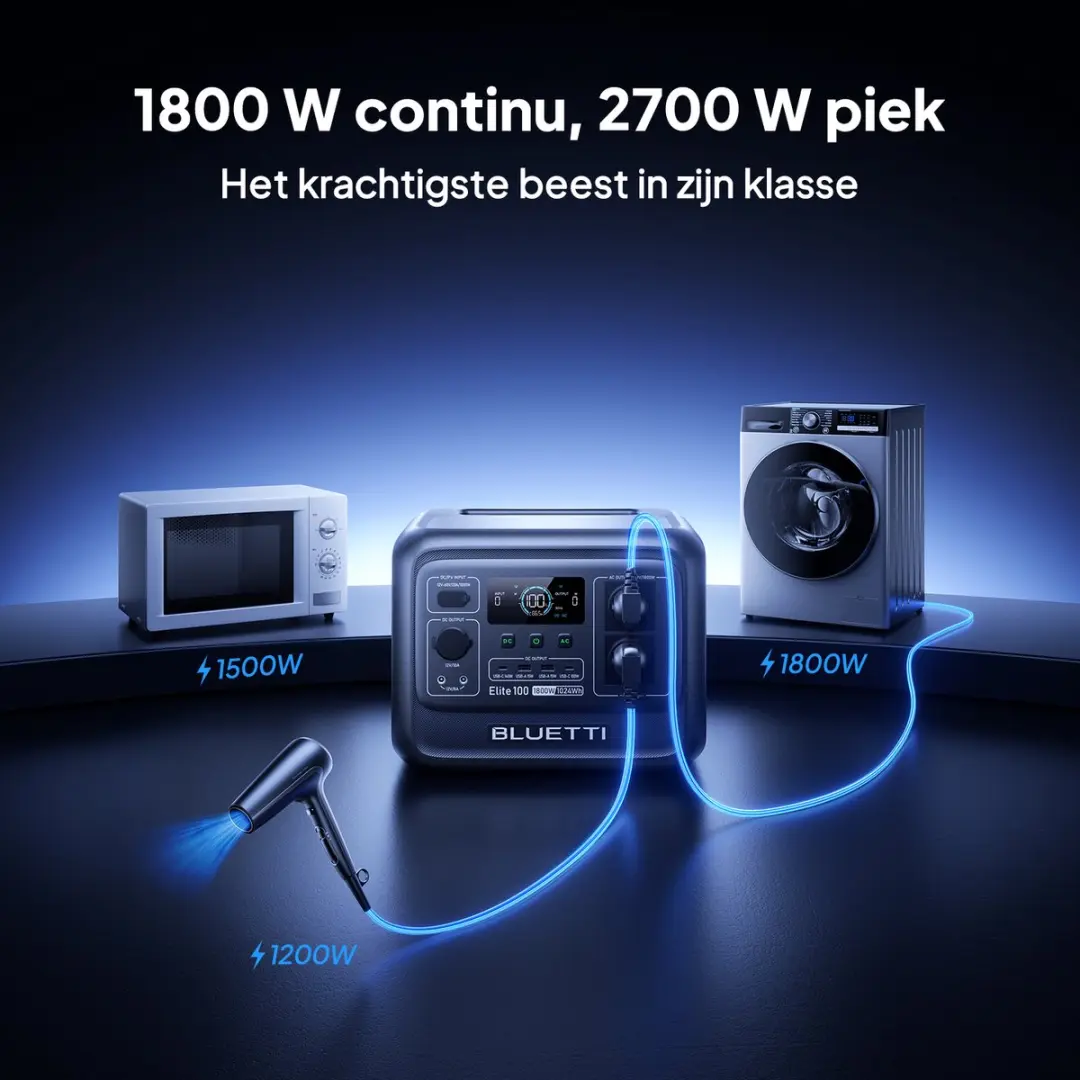 Bluetti Elite 100 V2 Powerstation 1024Wh - 1800W