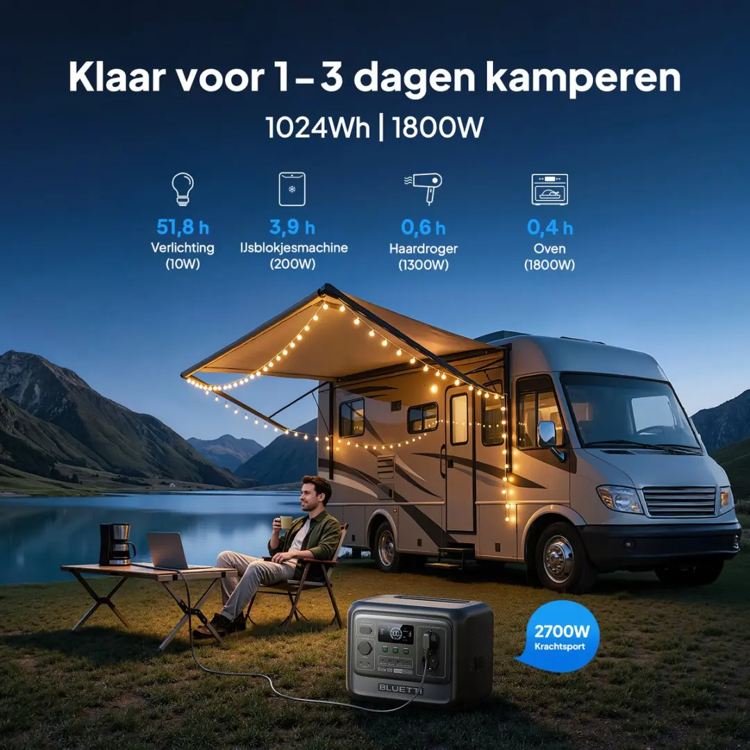 Bluetti Elite 100 V2 Powerstation 1024Wh - 1800W