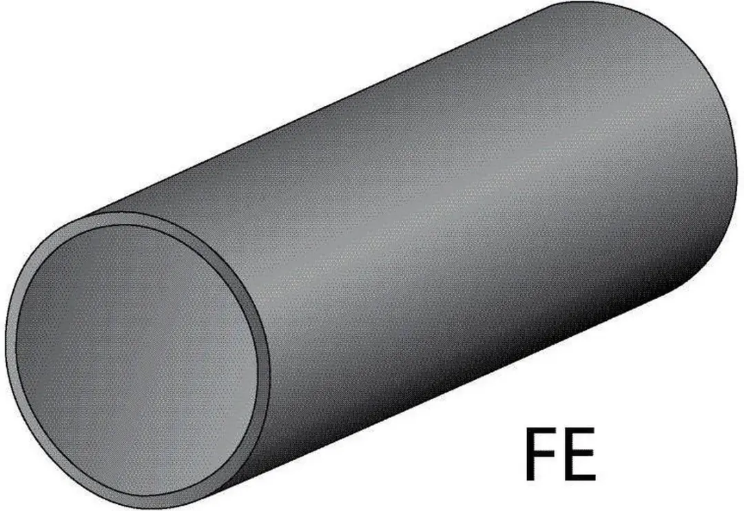 Gedore 2963515 Handbuigset
