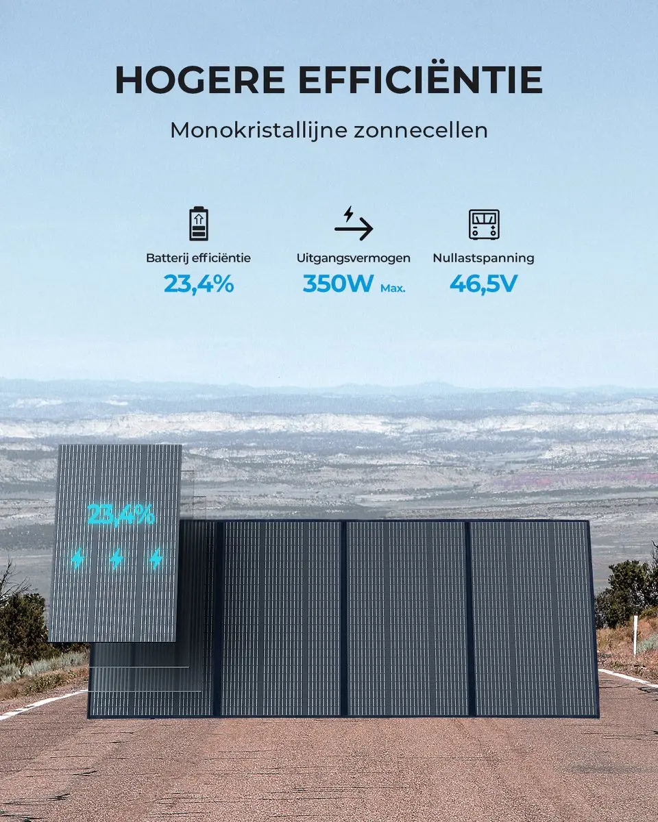 Bluetti Elite 200 V2 Powerstation 2073.6Wh - 2600W